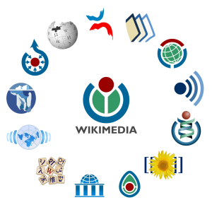 Wikimedia's family of Open Knowledge projects